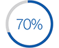 Icon 70%