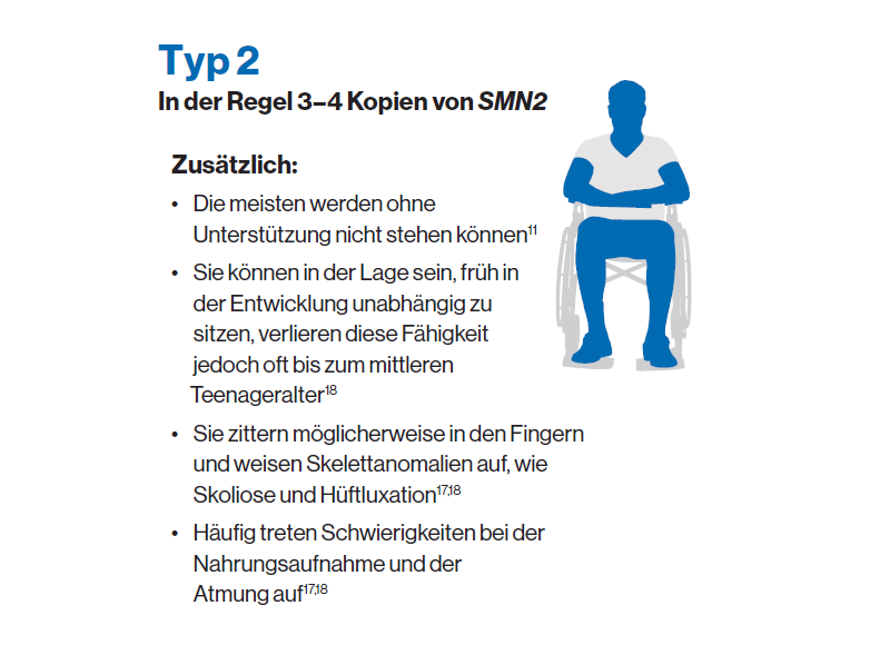 Typ 2