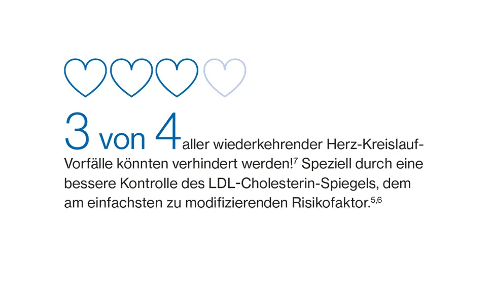 3 von 4 HKE-Vorfälle