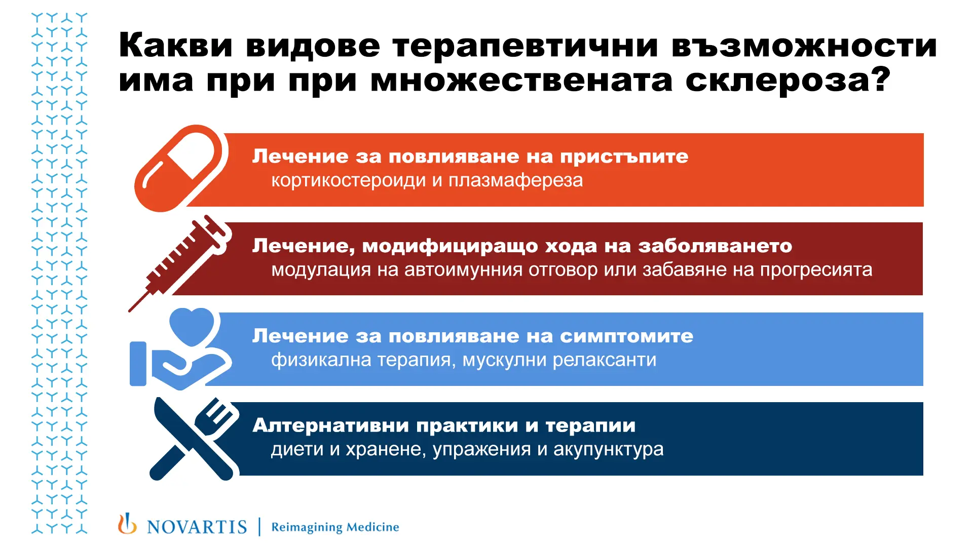 Видове лечения и терапии на множествена склероза