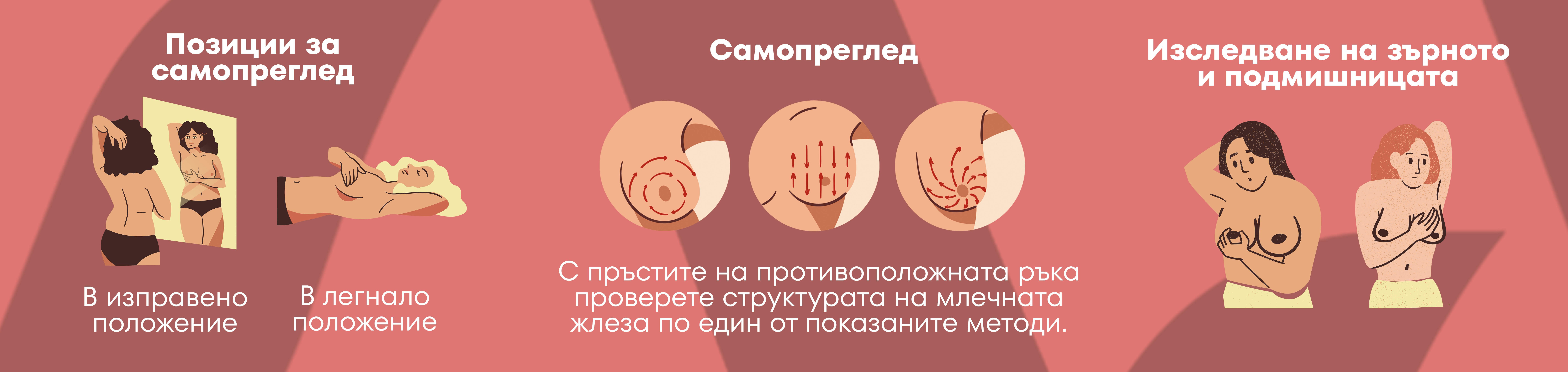 Самопреглед Рак на гърдата