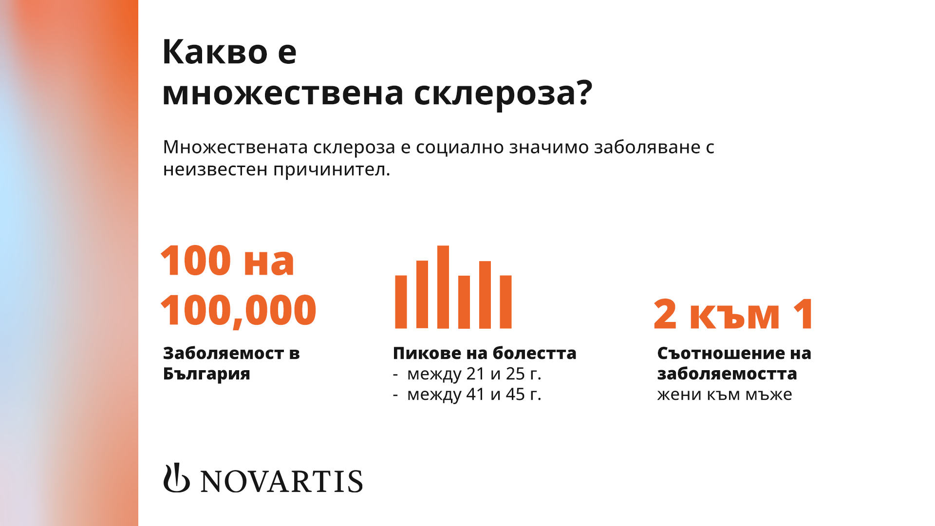 Какво е множествена склероза? Статистика