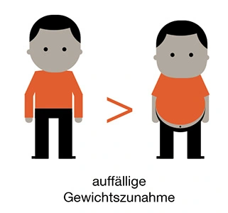 Schlanker und übergewischtiger Mann