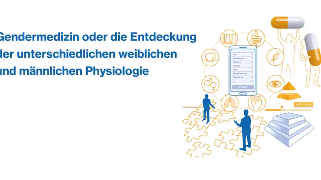 header gendermedizin img