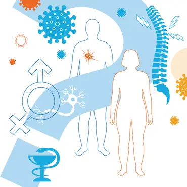 cover der genderbroschuere