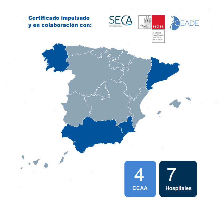 Impacto Proyecto Space - IHD Reumatología HIS