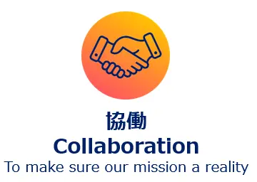 collaboration