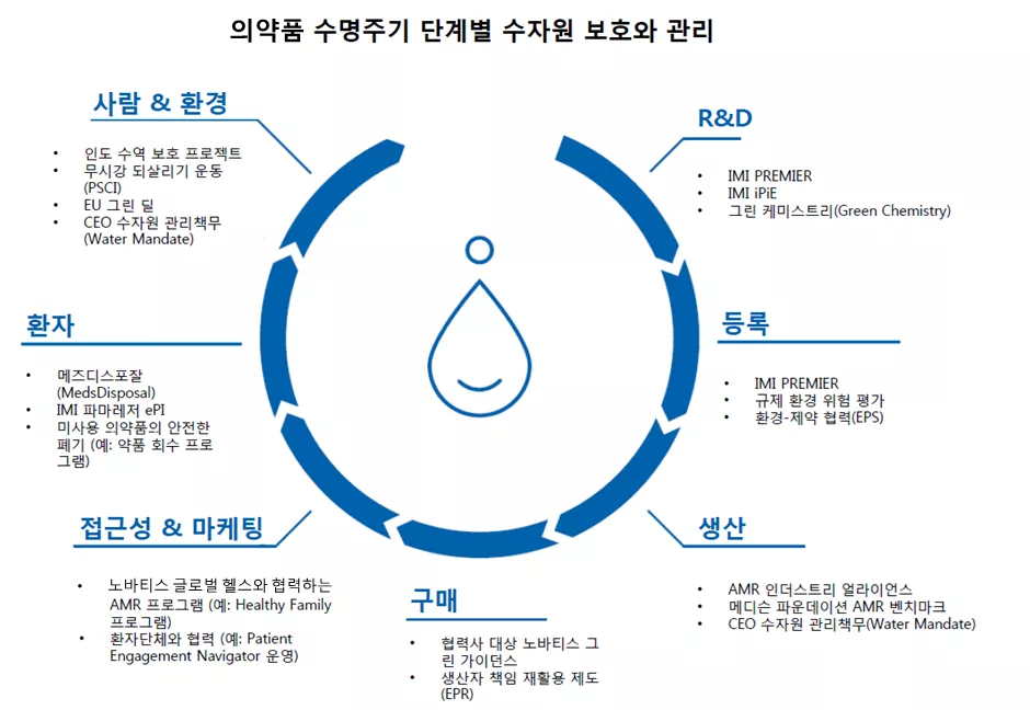 esg-index-image