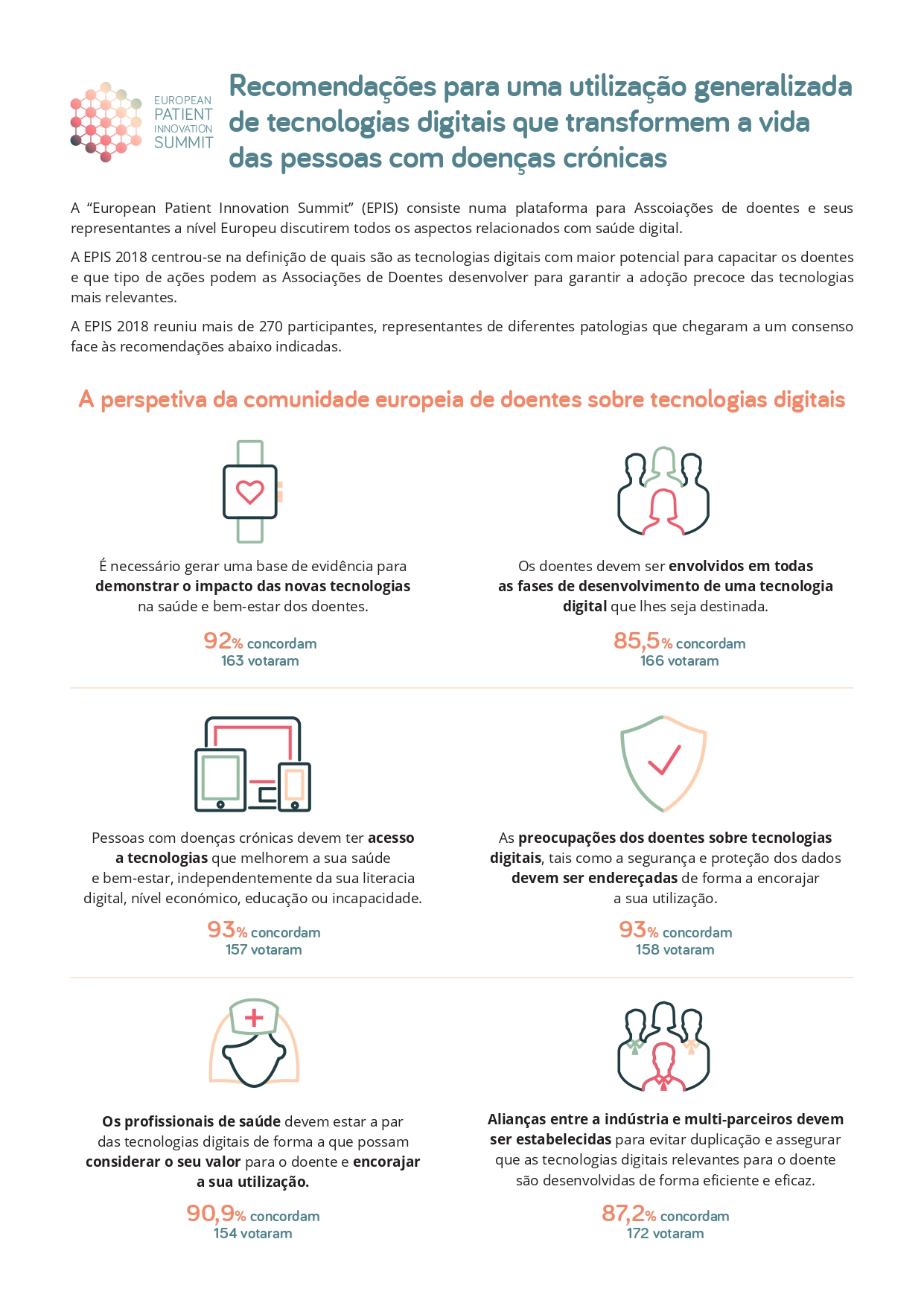 Infografia