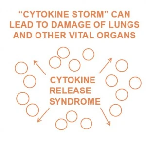 Cytokine release syndrome