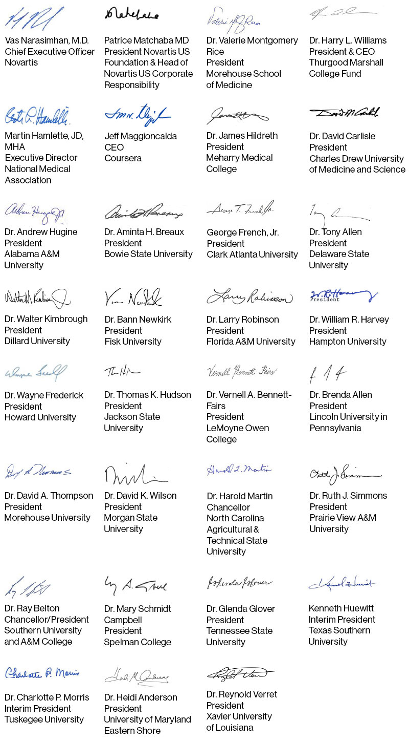 Signatures