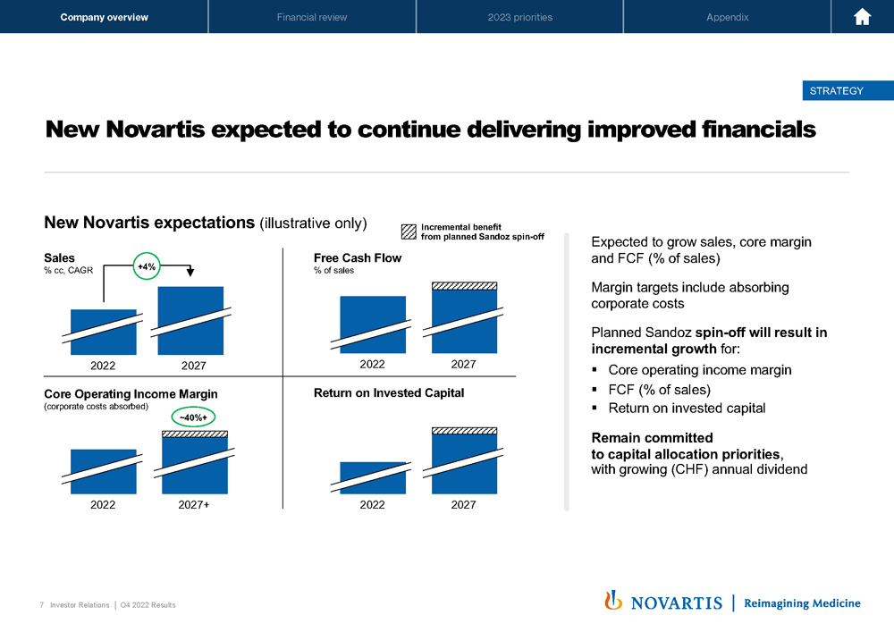 Slide 7