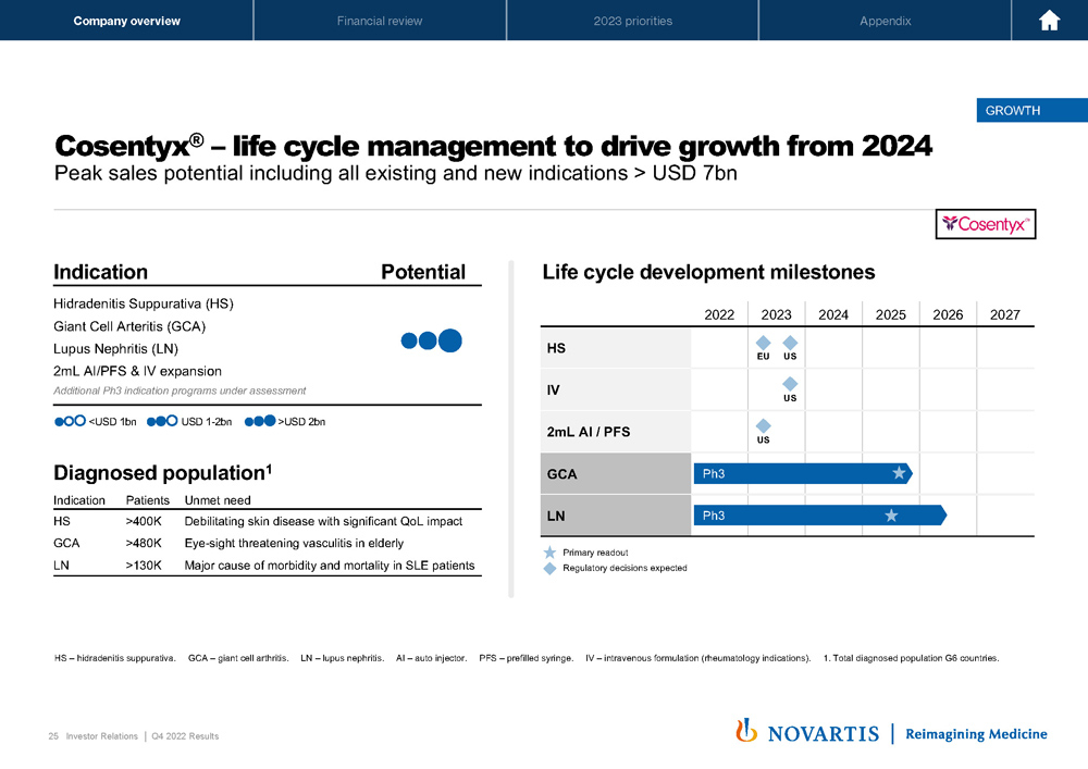 Slide 25