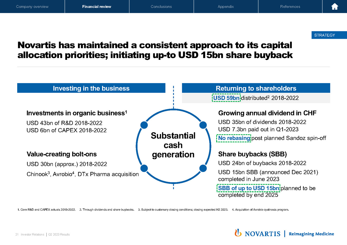Slide 21