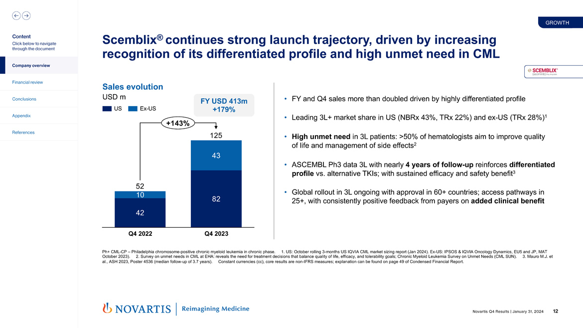 Slide 12