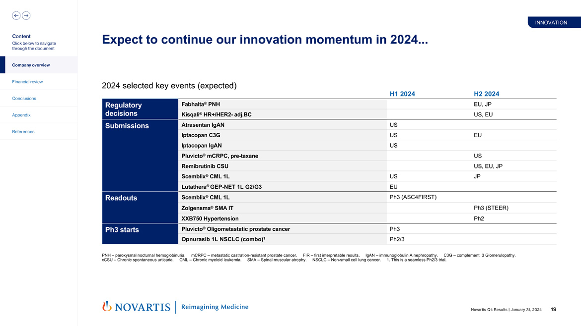 Slide 19