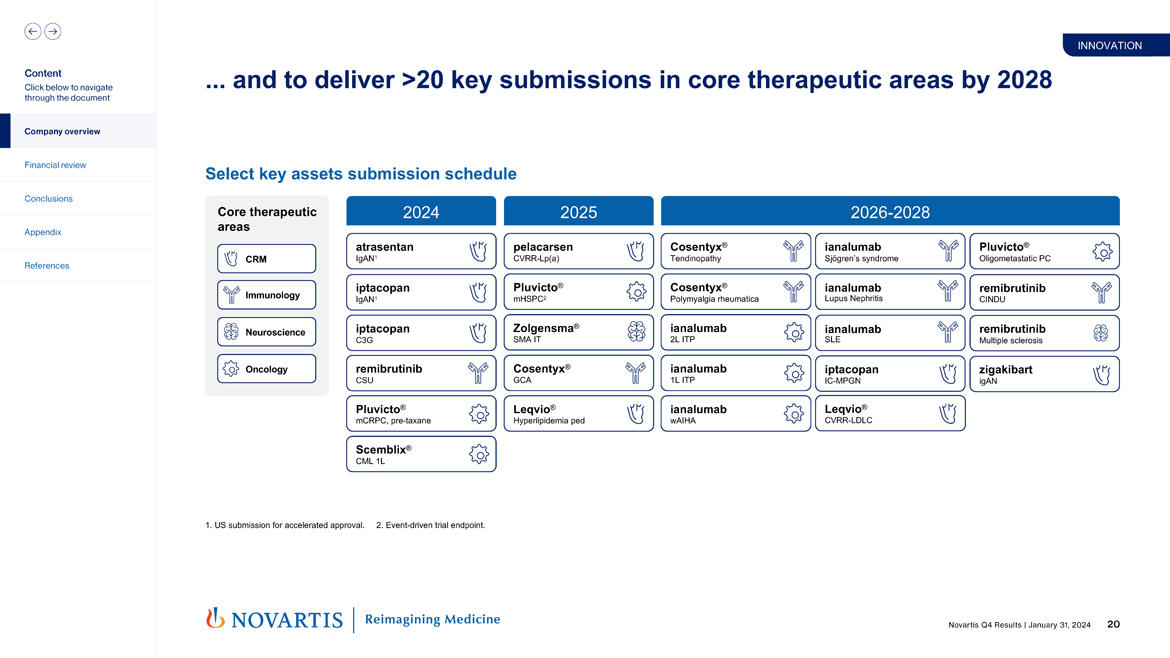 Slide 20