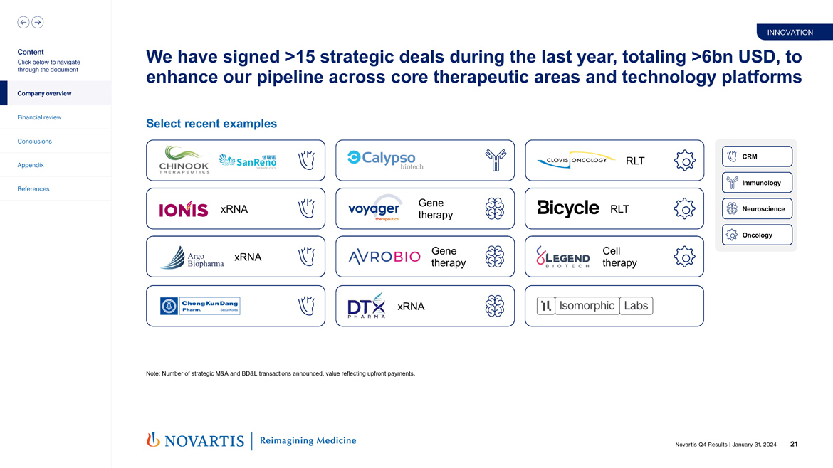 Slide 21