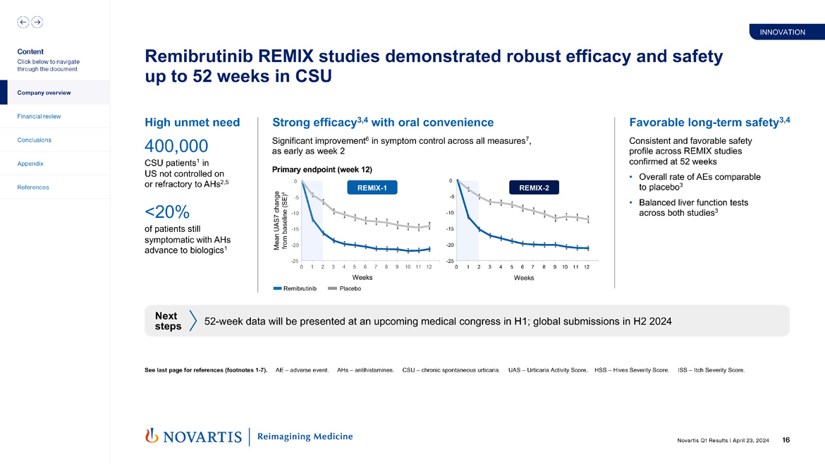 Slide 16