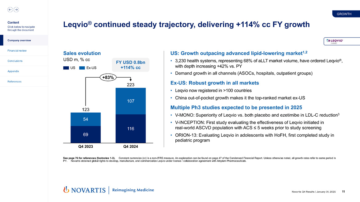 Slide 11