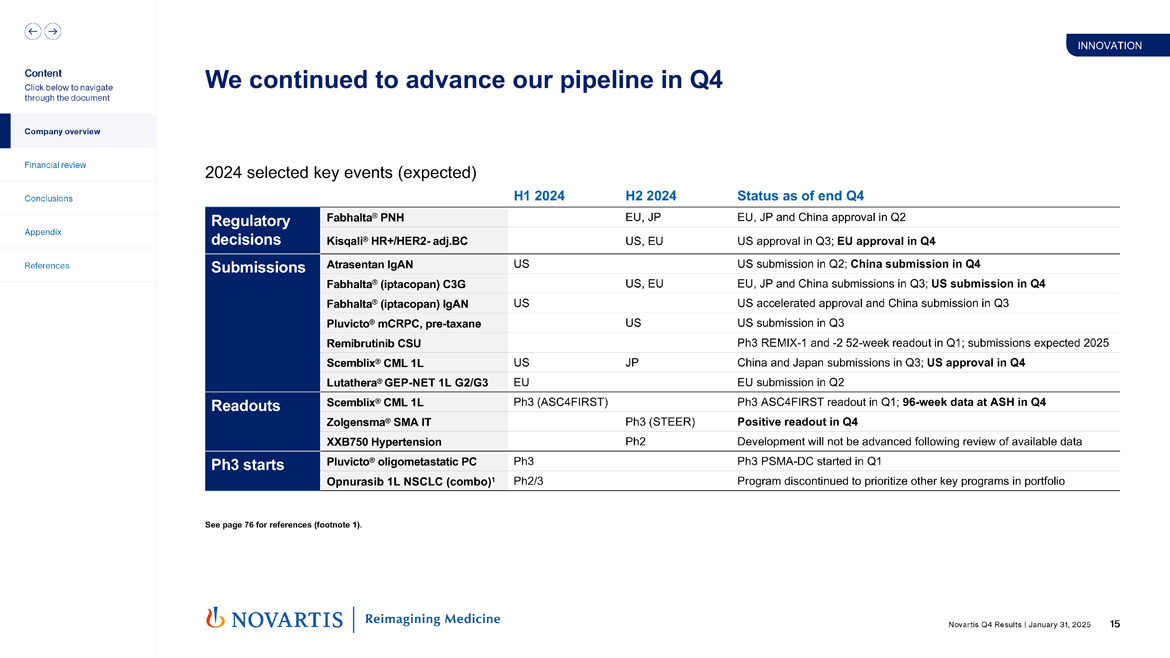 Slide 15