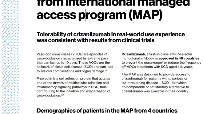 crizanlizumab clinical setting from international managed access program (MAP) infographic thumbnail