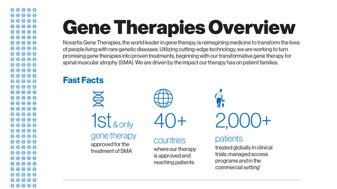 novartis-gene-therapies-corporate-fact-sheet