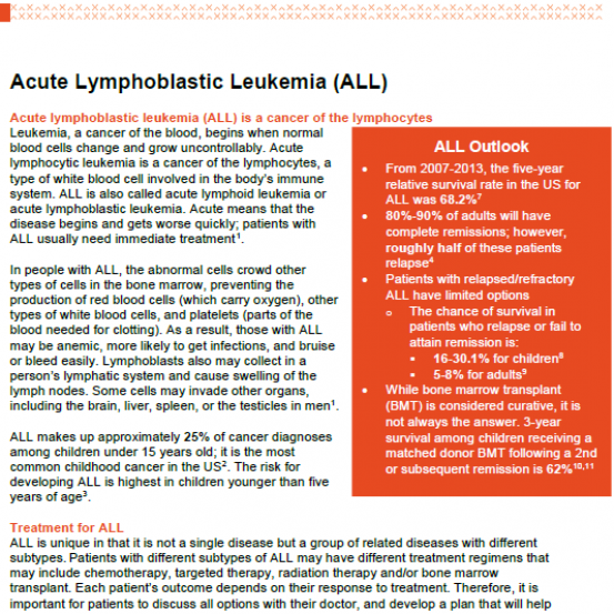 Document on Acute Lymphoblastic Leukemia (ALL)