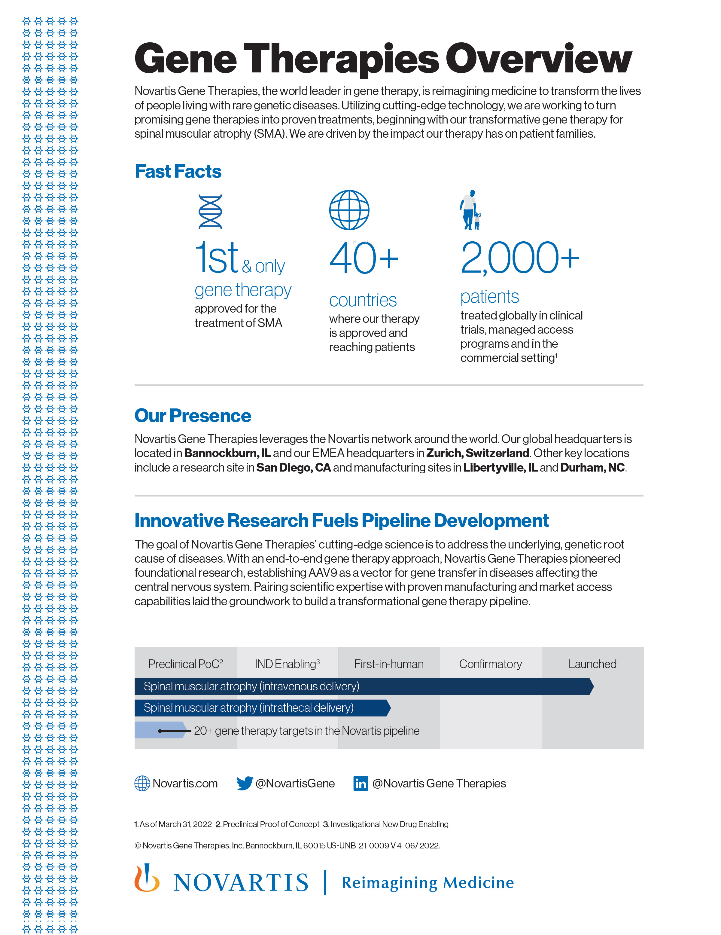 novartis-gene-therapies-corporate-fact-sheet