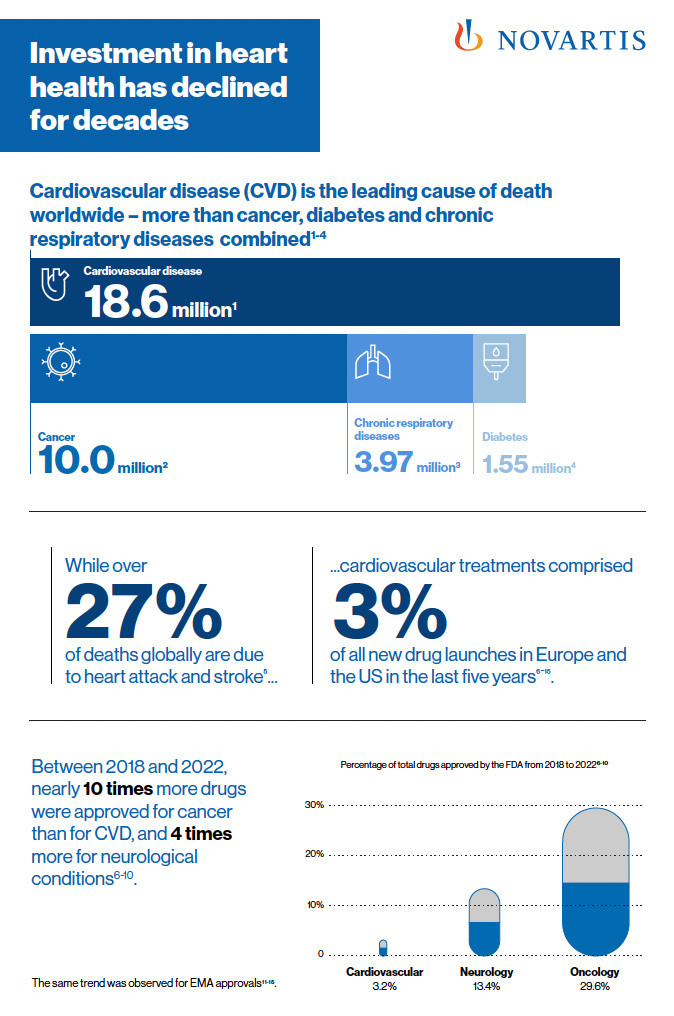 infographic thumbnail
