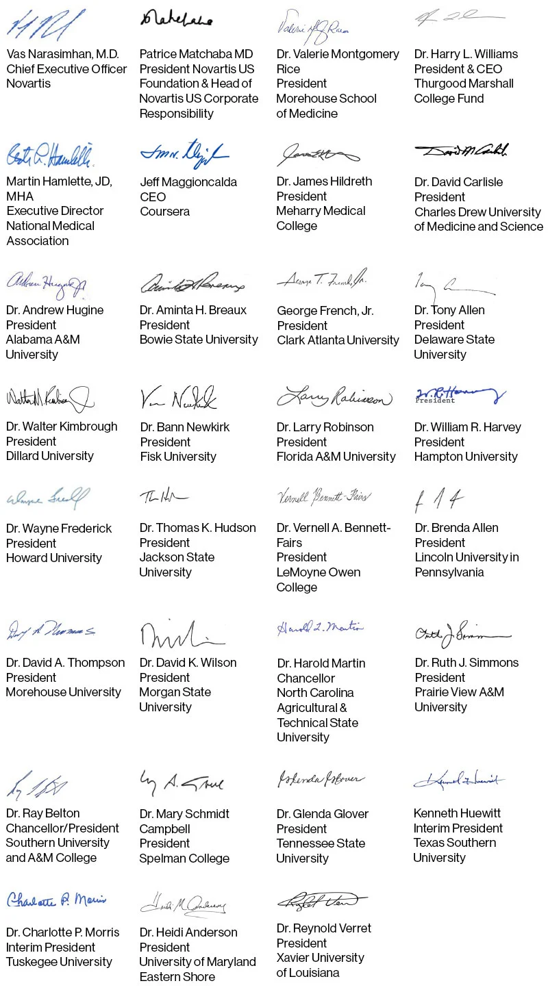 Signatures