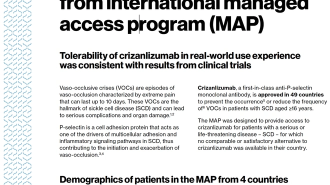 crizanlizumab clinical setting from international managed access program (MAP) infographic thumbnail