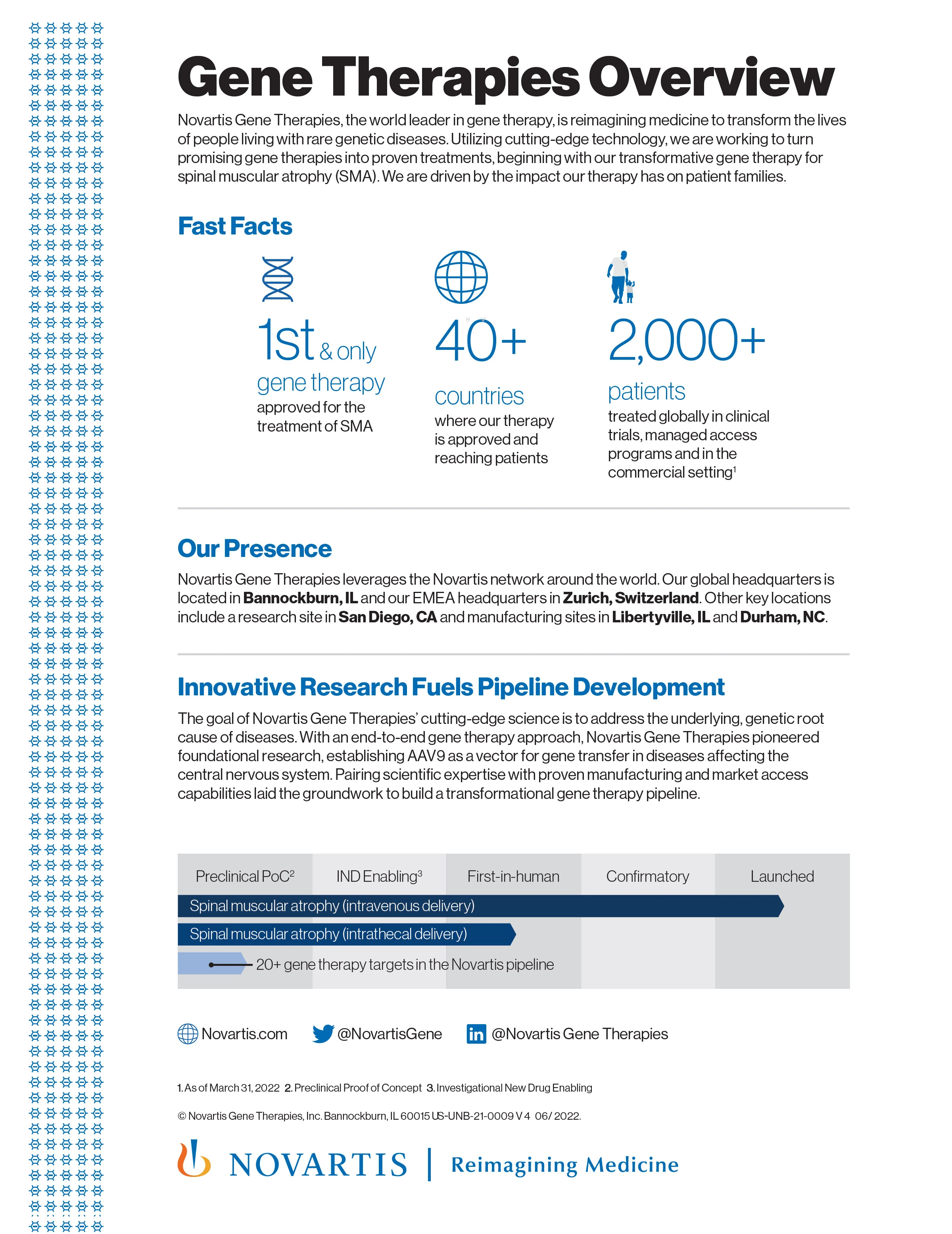 novartis-gene-therapies-corporate-fact-sheet