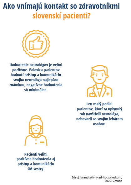 Sclerosis multiplex