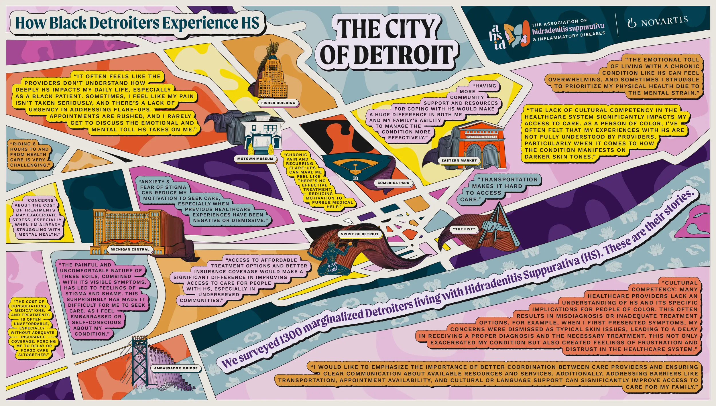 image of AHSID Detroit map