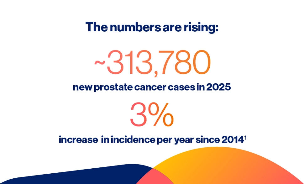 Prostate Cancer Numbers