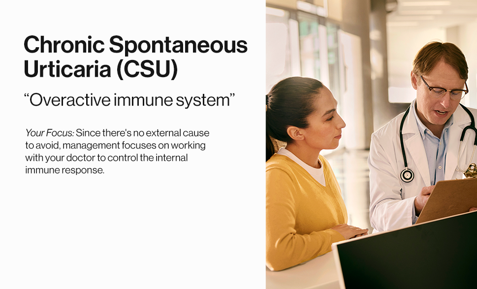 Chronic Spontaneous vs. Inducible Urticaria: What Is the Difference? *Patient Portrayal